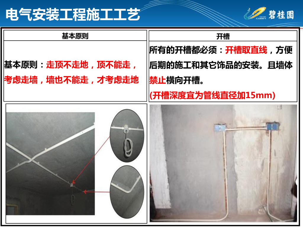 电气安装施工工艺及常见质量通病分析_第10页