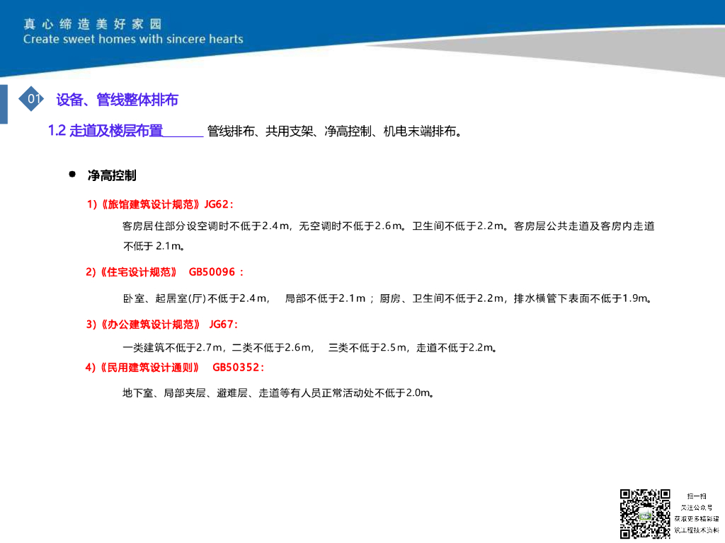 【2023】中天机电安装工程质量创优细部做法_第9页