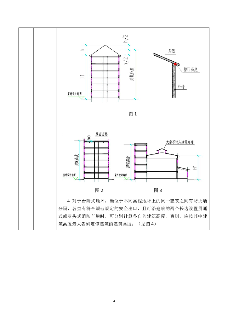 吉林省工程建设消防设计审查手册（一类高层住宅）_第8页