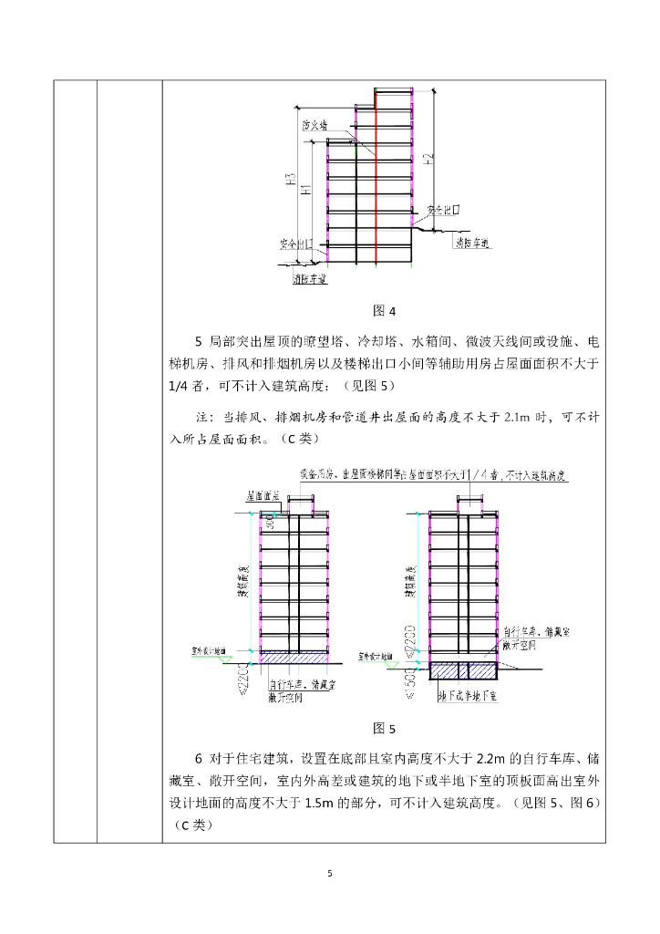 吉林省工程建设消防设计审查手册（一类高层住宅）_第9页