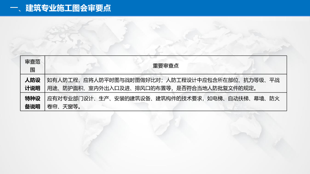 图纸会审要点_第8页