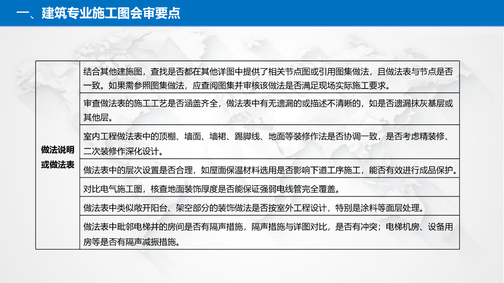 图纸会审要点_第10页