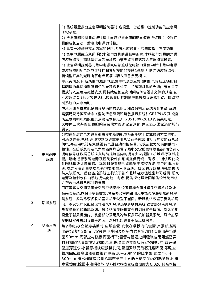 机电工程系统联动调试实施方案_第6页