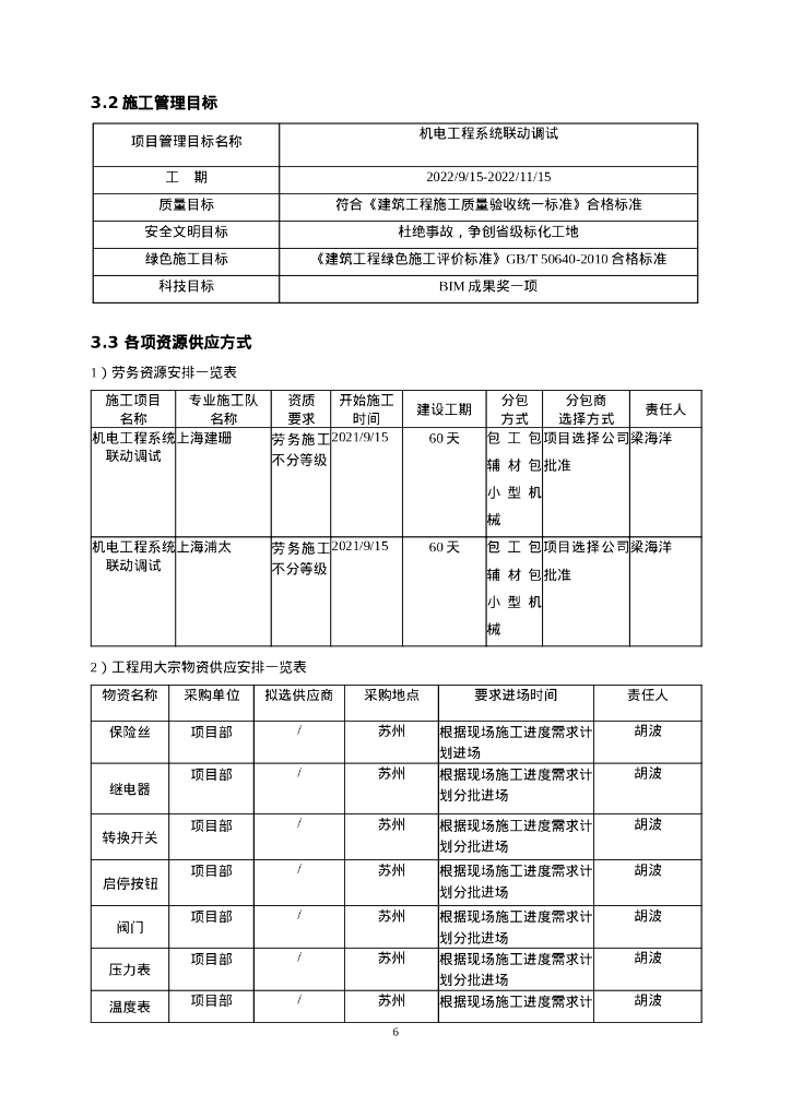 机电工程系统联动调试实施方案_第9页