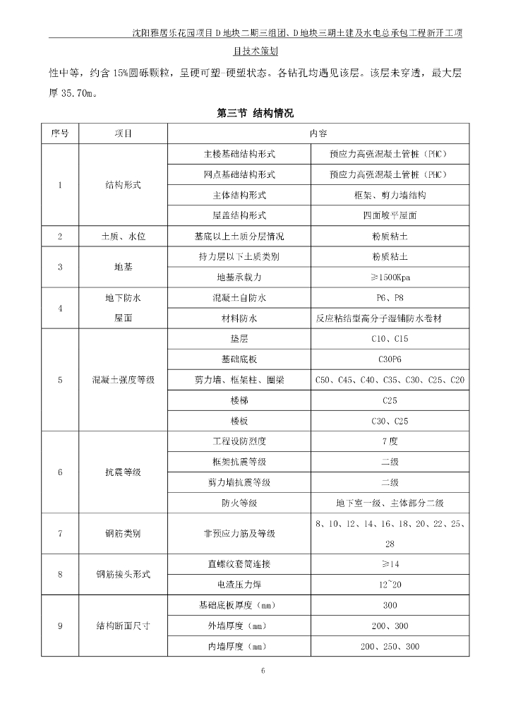 住宅土建及水电总承包项目技术策划_第8页