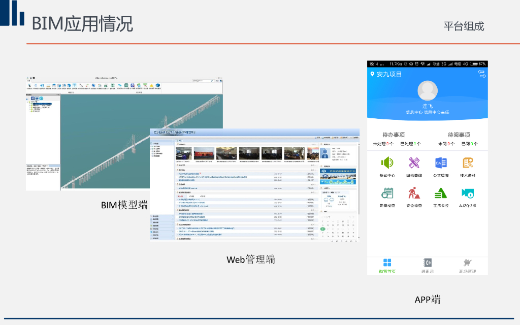 获取构件关联所有相关信息bim工程设计PDF_第8页