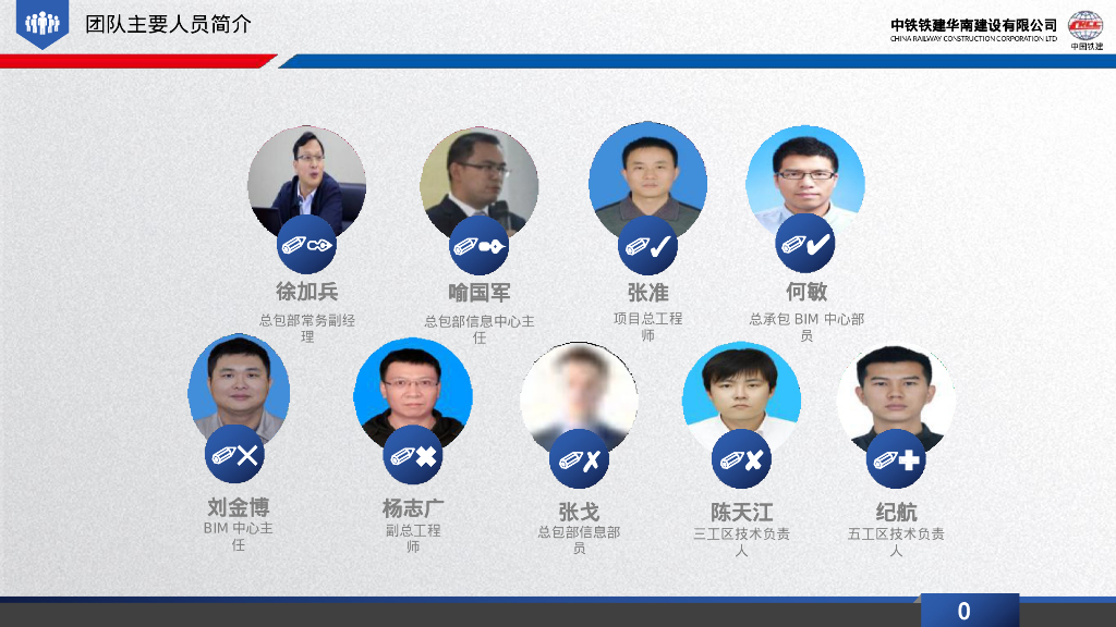 bim交通建设虚拟建造即施工计划优化pptx_第7页