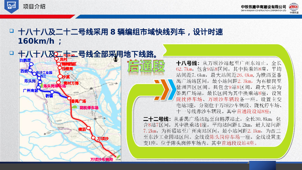 bim交通建设虚拟建造即施工计划优化pptx_第10页