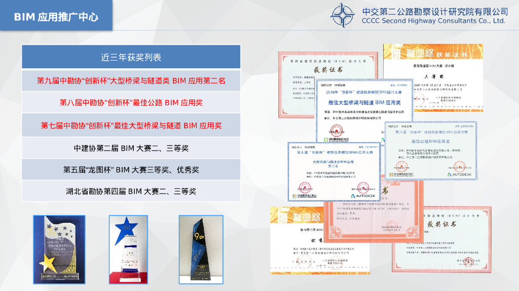 工程量统计bim交通方面的大场景分析PPT文本_第8页