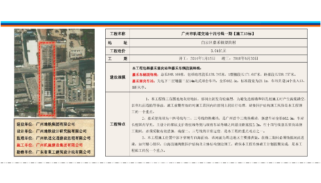 bim地质条件协调溶洞处理难度大PPT图文丰富_第7页