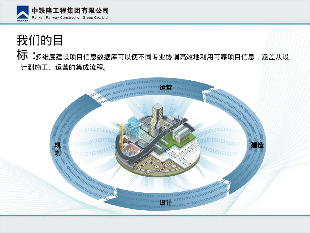 快速土力学分析计算模块bim技术铁路施工PPT_第6页