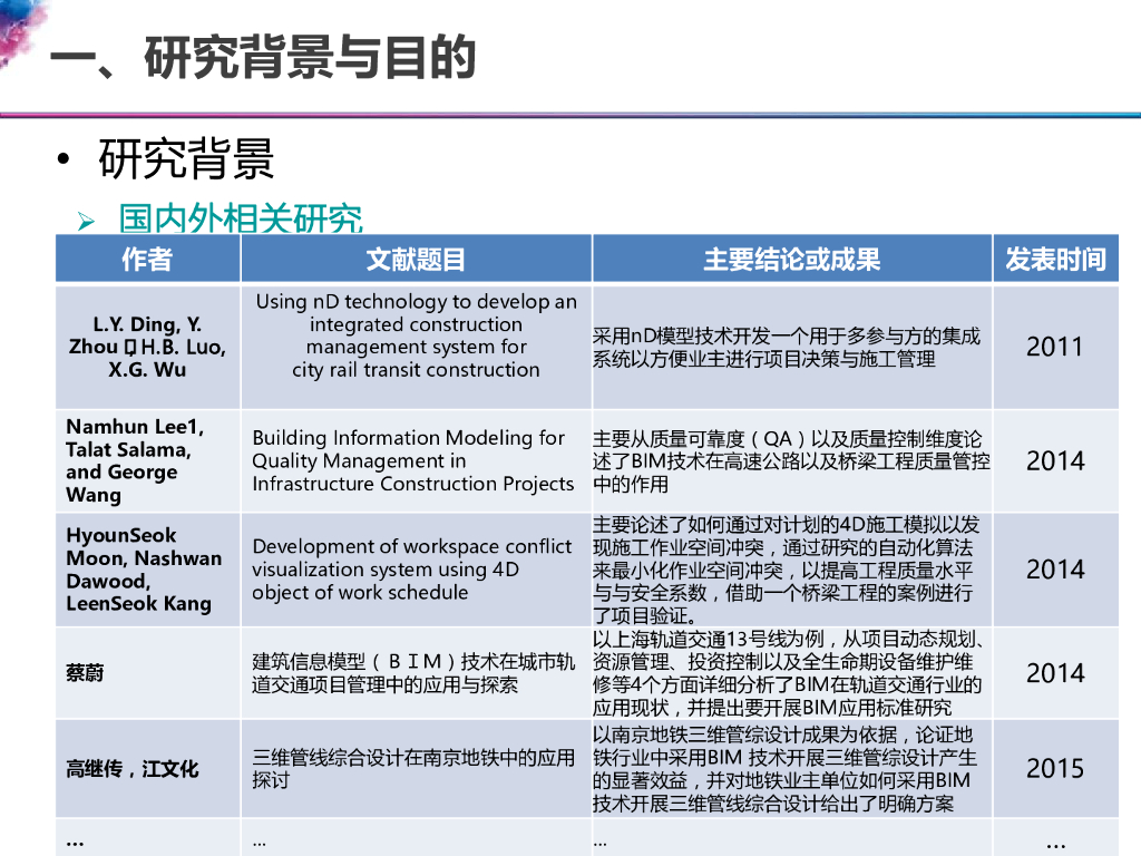 bim施工过程进度可视化总结与处理PDF文件_第6页