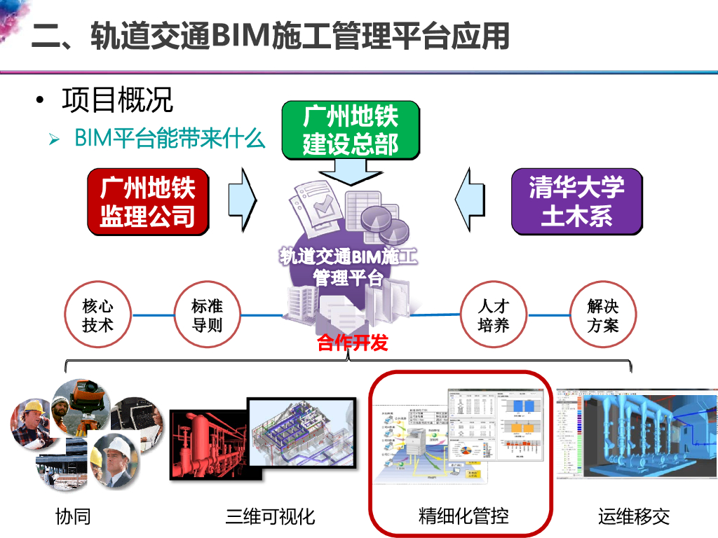 bim施工过程进度可视化总结与处理PDF文件_第10页