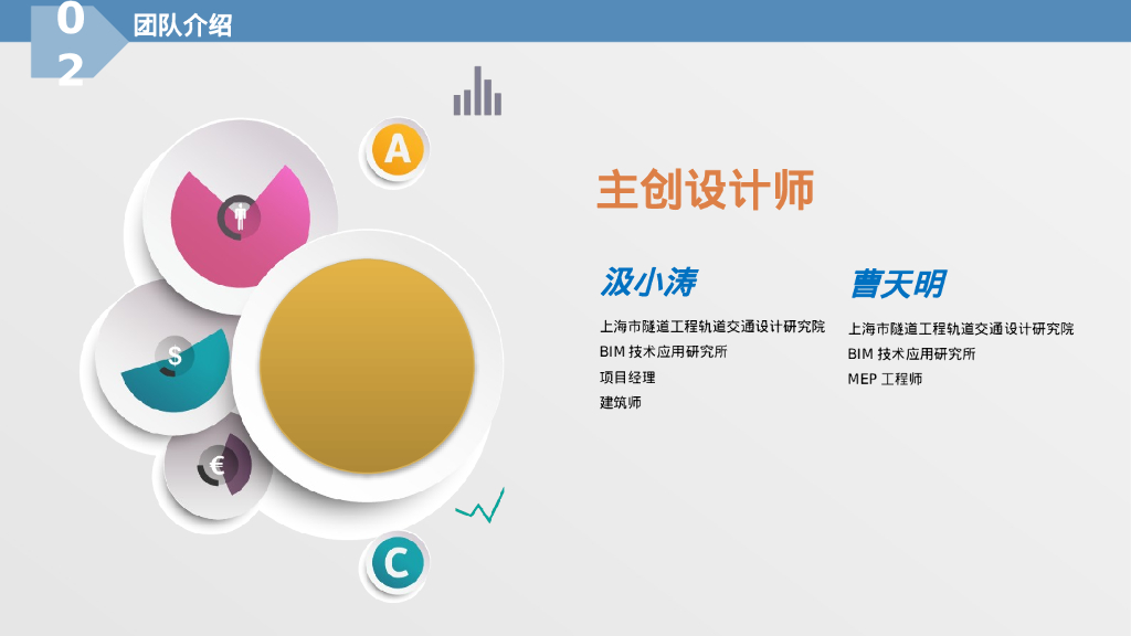 初步设计阶段管线搬迁方案模拟PPT文件45页_第6页