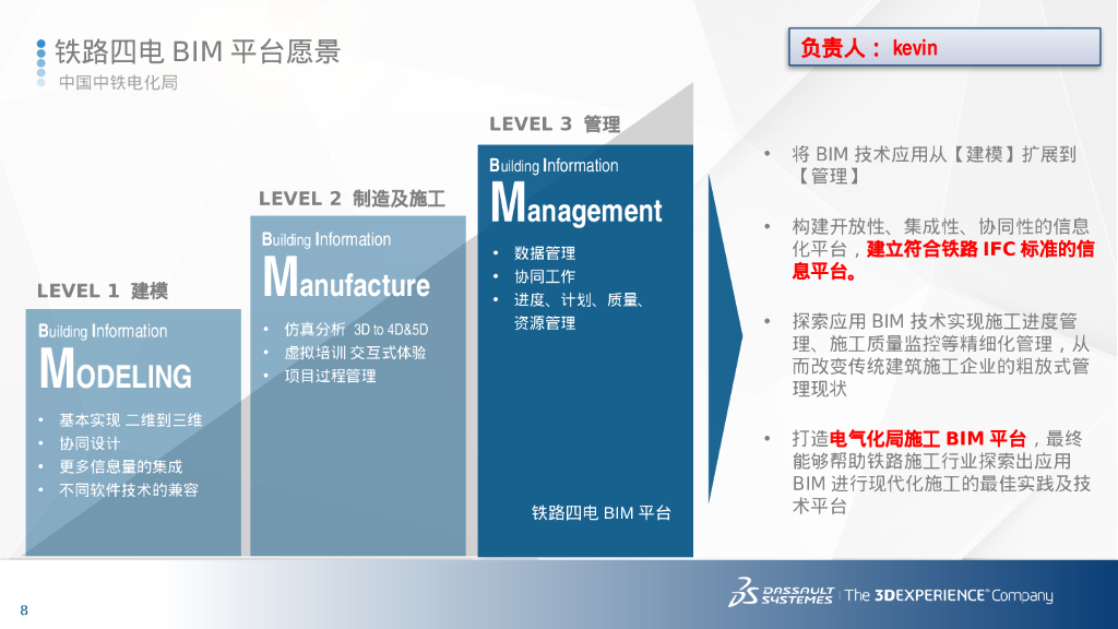 施工方案比选及版本管理+建筑库管理PPT_第8页