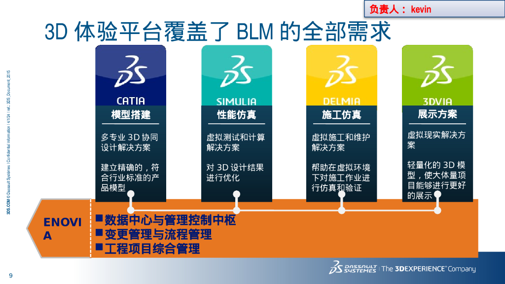 施工方案比选及版本管理+建筑库管理PPT_第9页