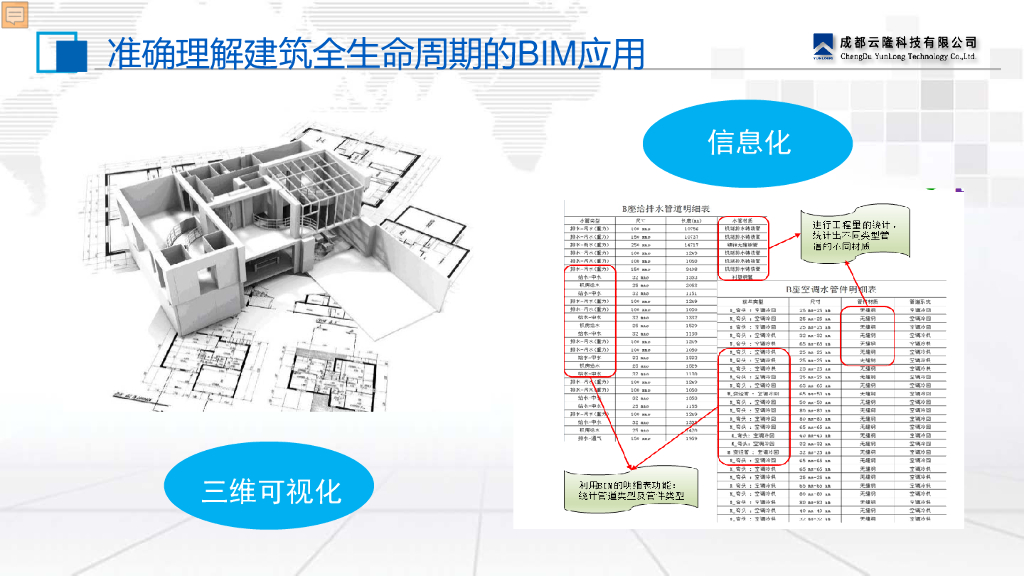 建筑市政管网改迁整体优化及最终方案确定_第10页