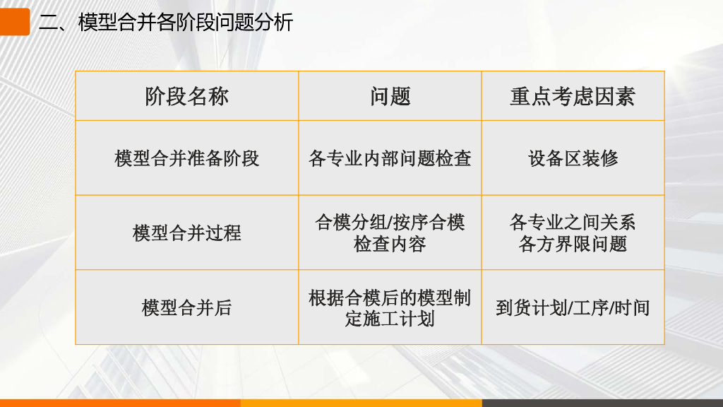 建筑bim设备区走廊预合并模型顺序修正PDF_第9页