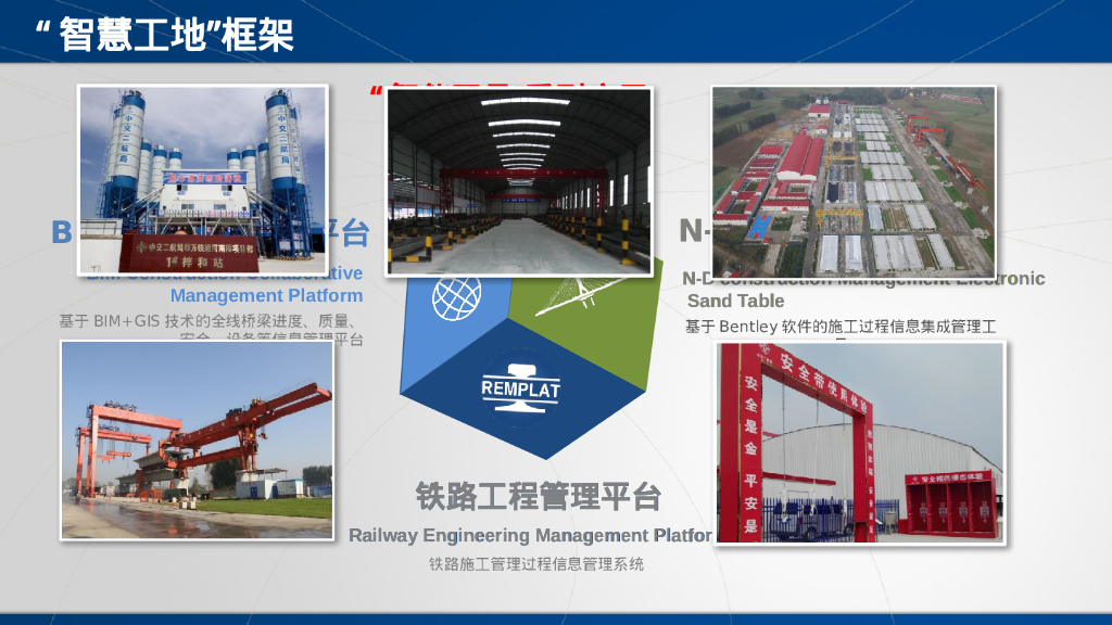 bim控制系统.工厂式钢筋加工机械设备PPT_第7页