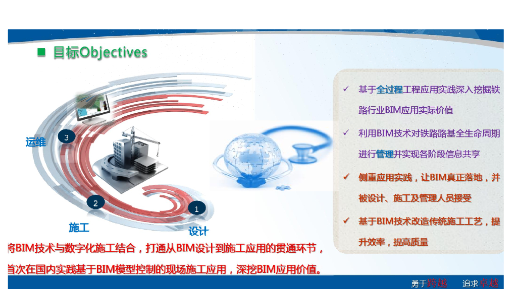 bim在路基运维、施工的组成与建模应用 PDF_第9页