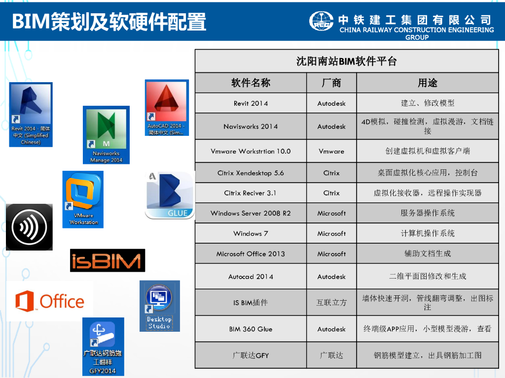 主要成果-基于BIM的图纸会审和沟通PDF文本_第7页