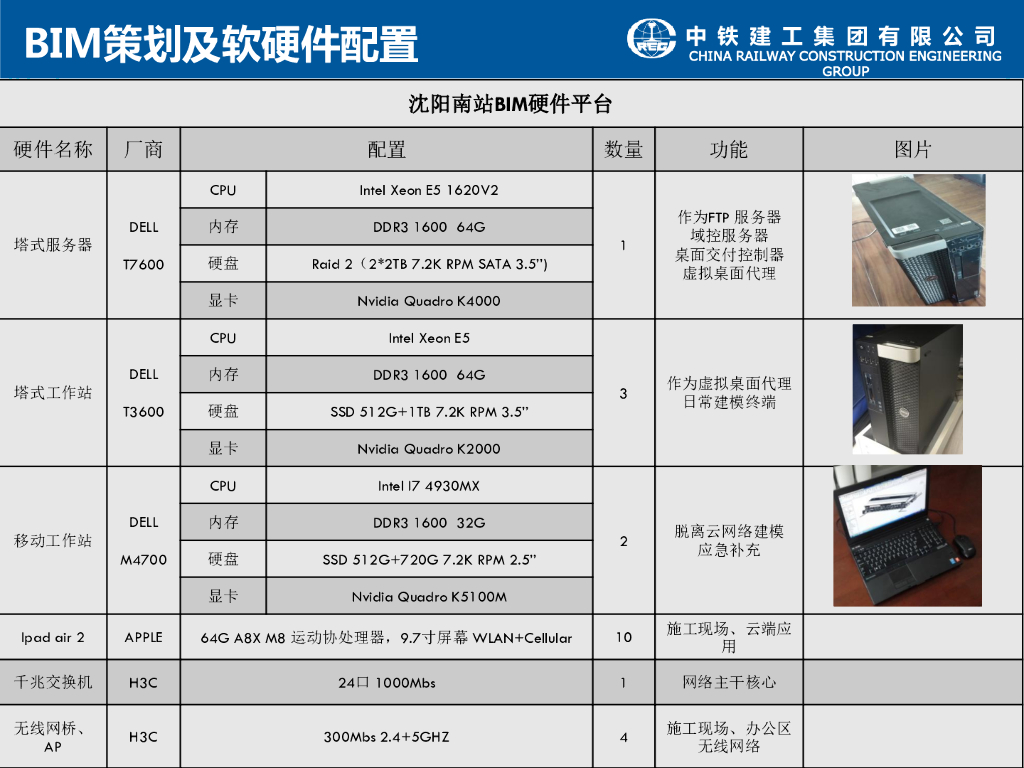 主要成果-基于BIM的图纸会审和沟通PDF文本_第8页