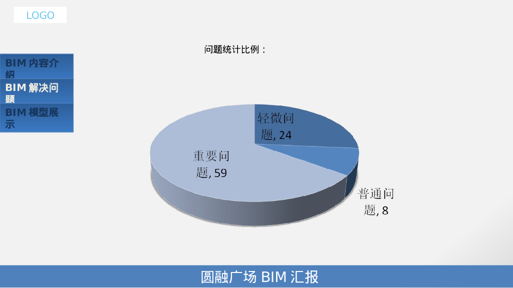 bim解决问题：模型与现场实际状况的对比PPT_第9页