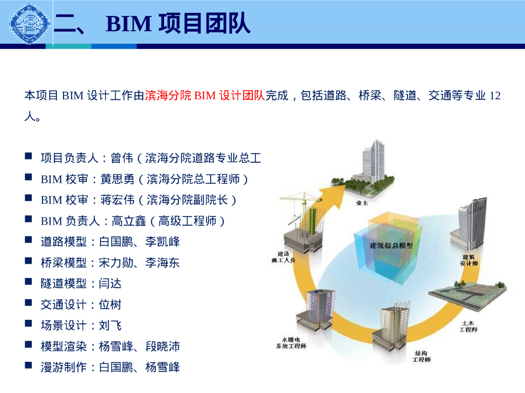 公路根据道路中线绘制行车轨迹PPT方案文本_第7页