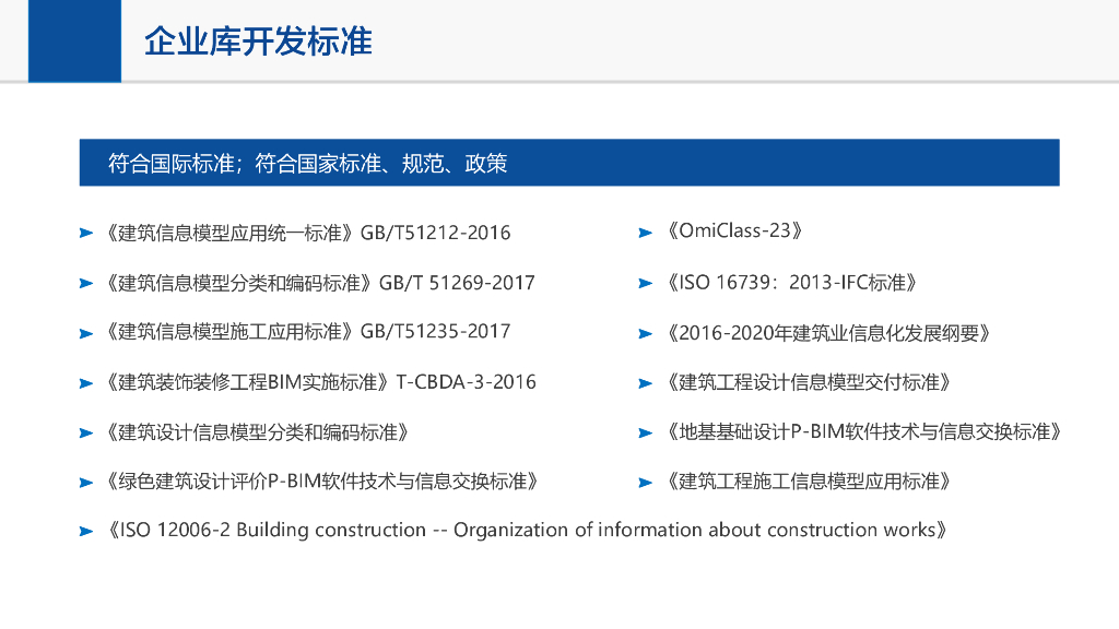 住建BIM数据库企业专属库建设及管理方案_第10页