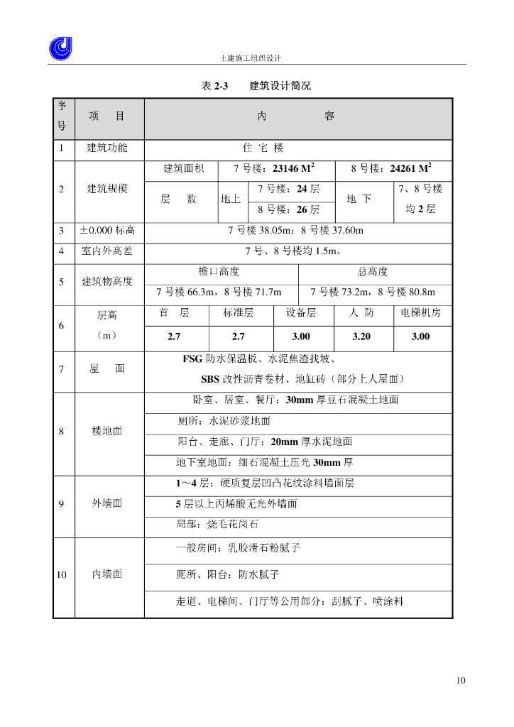 【北京】某东区高教住宅小区7号楼施组设计_第10页