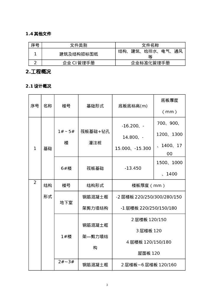 二次结构机电预留预埋施工工艺42页_第6页
