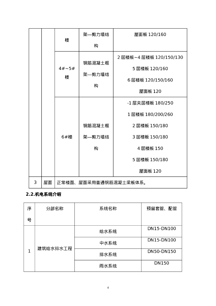 二次结构机电预留预埋施工工艺42页_第7页