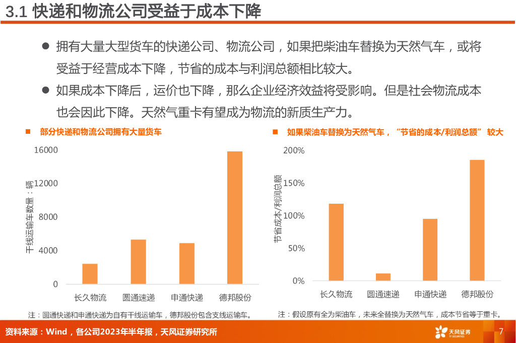天风证券：交通运输行业专题研究：交运新质生产力-天然气重卡，降物流成本_第7页