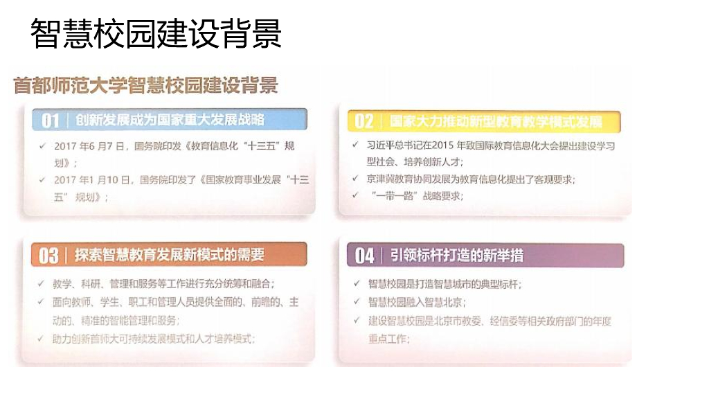 智慧校园解决方案 _第6页