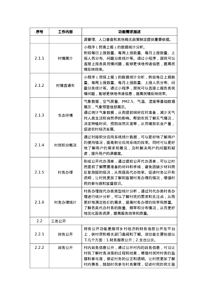 番禺区数字乡村综合服务平台项目采购需求招标文件_第7页