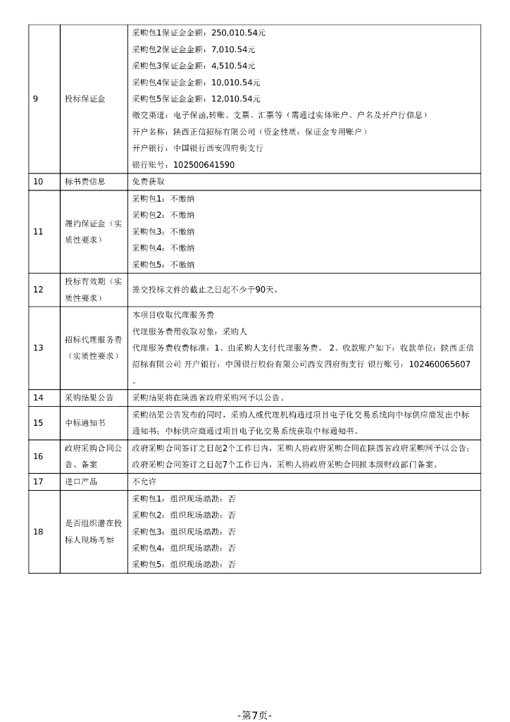 智慧民政-陕西省“智慧民政”一体化平台一期项目招标文件_第7页