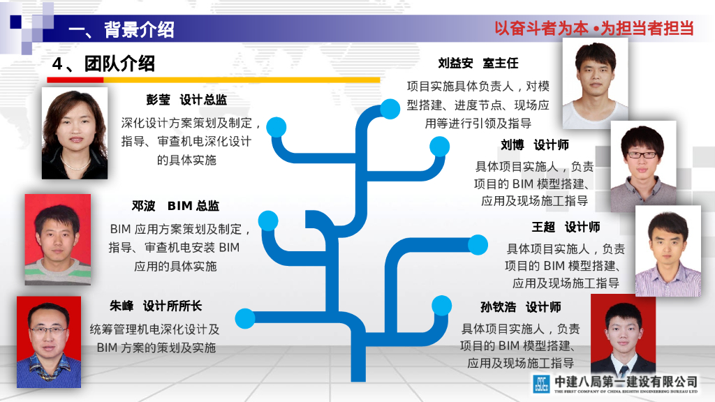 实现模型无损传递的BIM实施运用技巧PPT文本_第7页