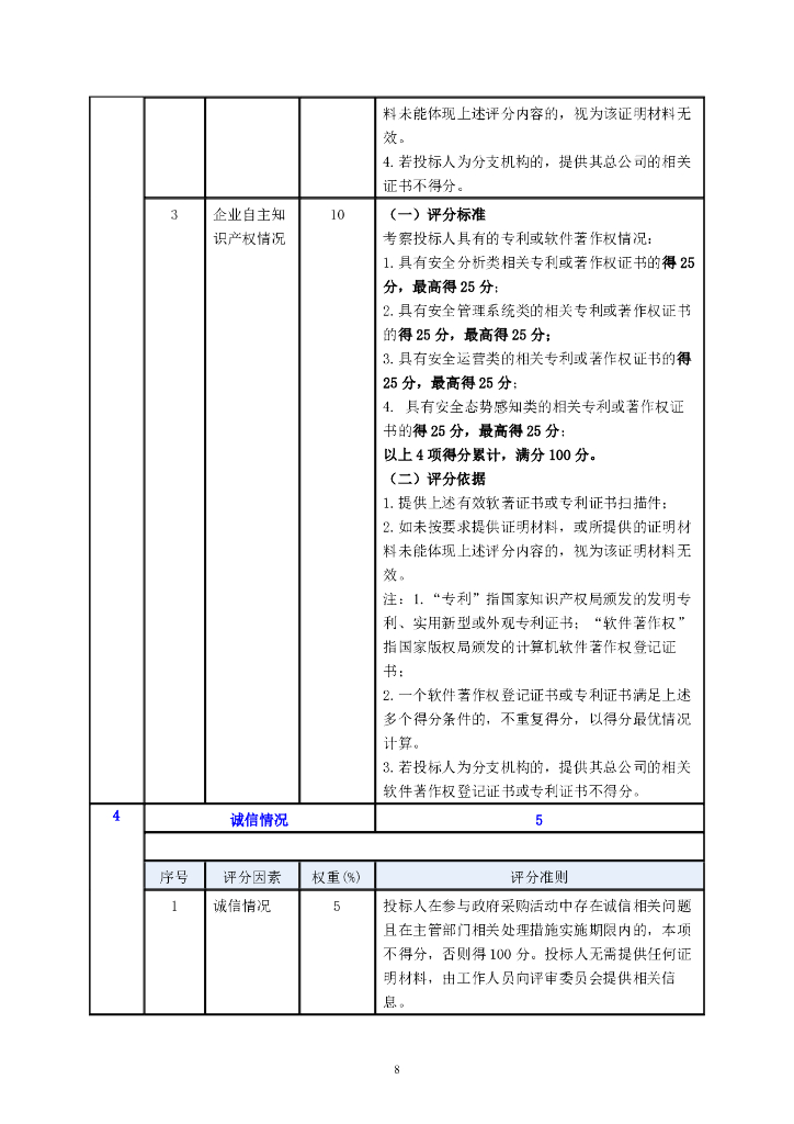 数字安全-深圳南山智能一体化网络安全中枢平台建设项目招标文件_第8页