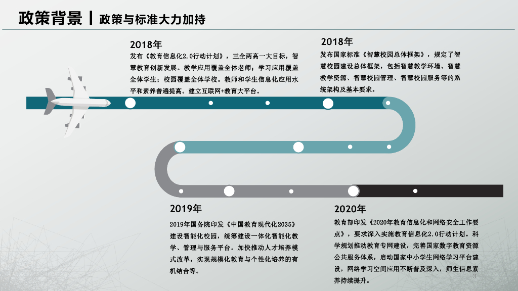 智慧校园综合解决方案——物信融合 智赋校园_第3页