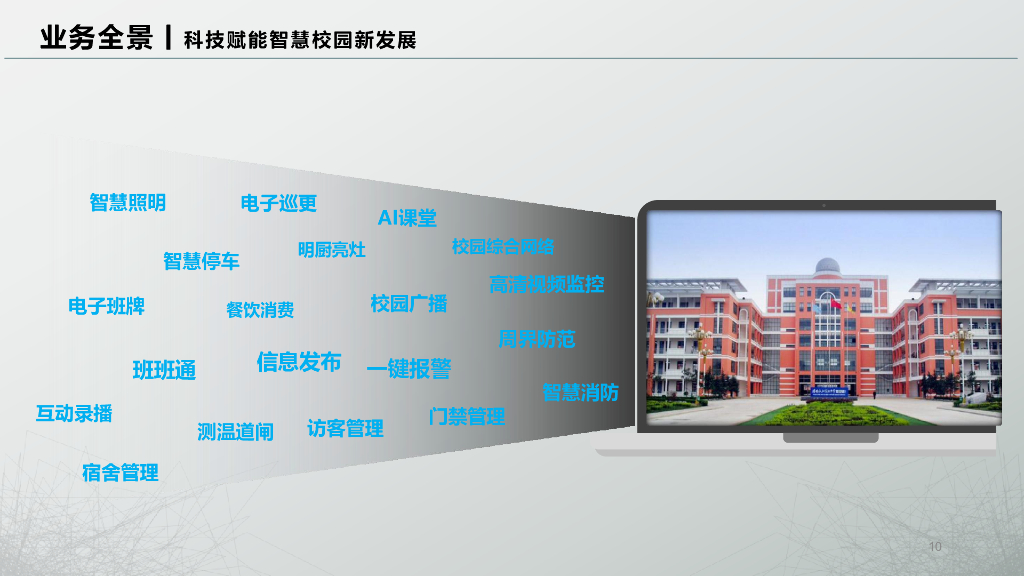 智慧校园综合解决方案——物信融合 智赋校园_第10页