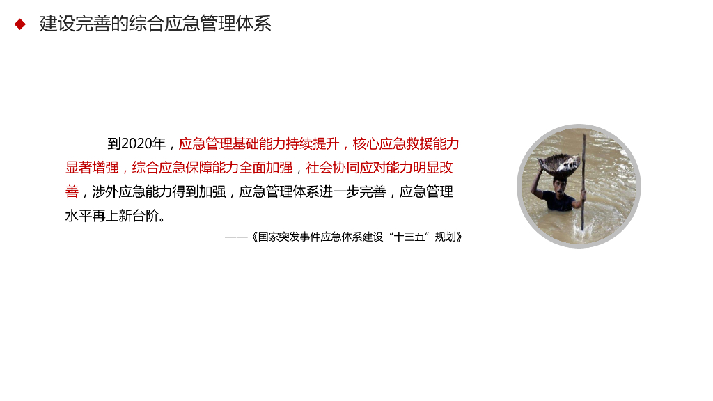 智慧应急综合信息平台解决方案_第6页