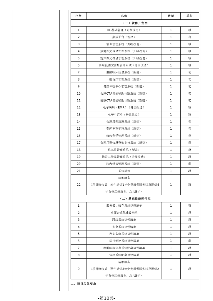 智慧医院-梅州市平远县智慧医疗项目招标文件_第10页