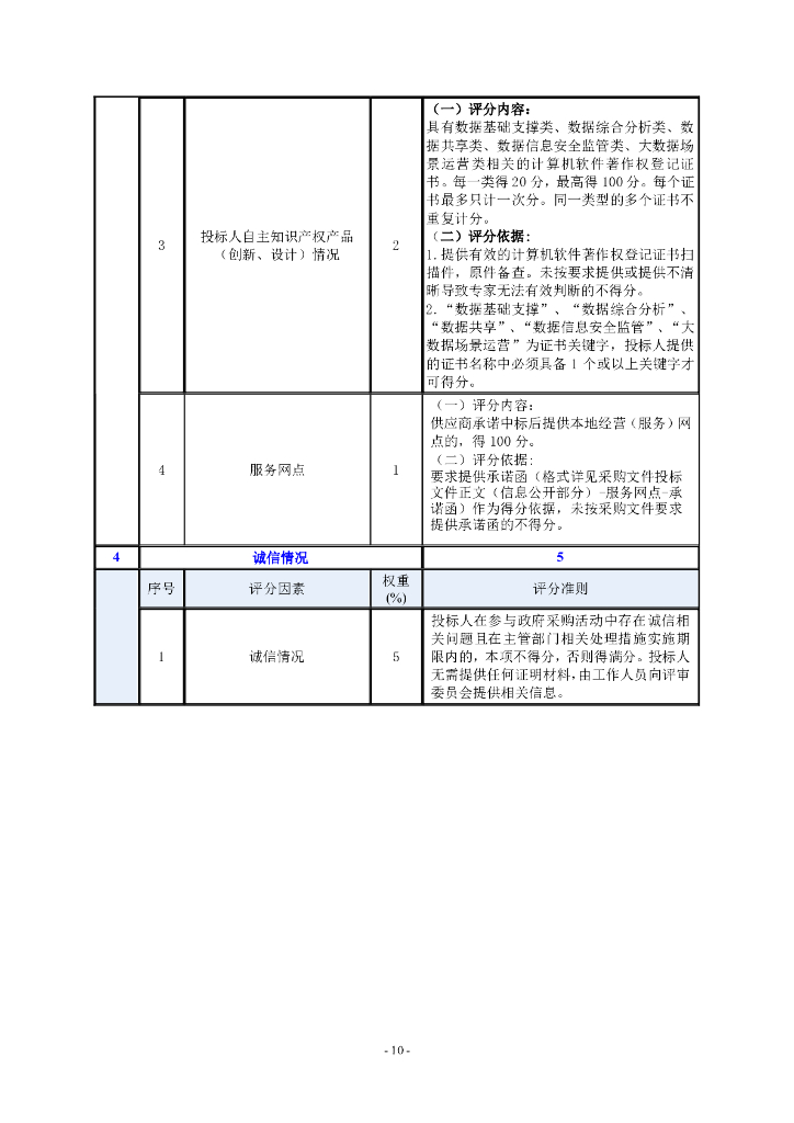 智慧发改-深圳市发展和改革委员会智慧投资项目招标文件_第10页