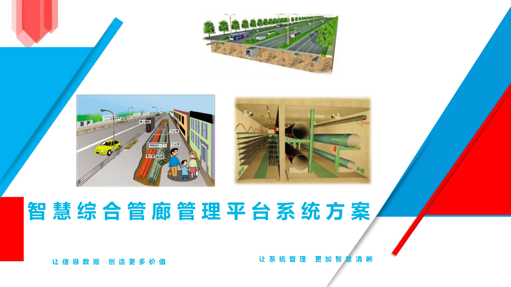 智慧管廊管理平台系统汇报方案