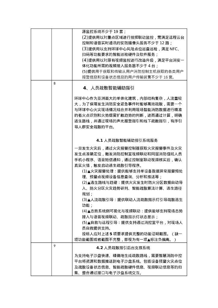 智慧消防-成都高新区环球中心智慧消防管理平台采购项目招标文件_第10页