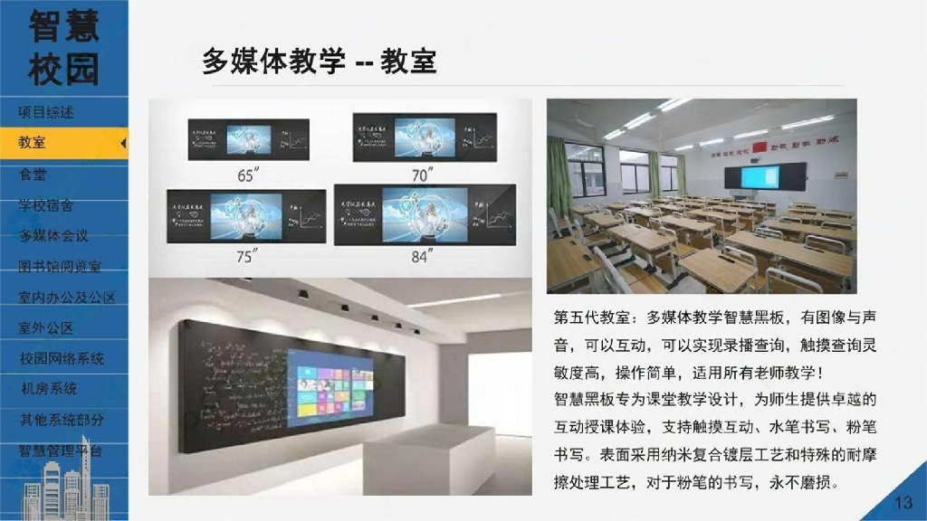 智慧校园智能化整体解决方案汇报_第10页