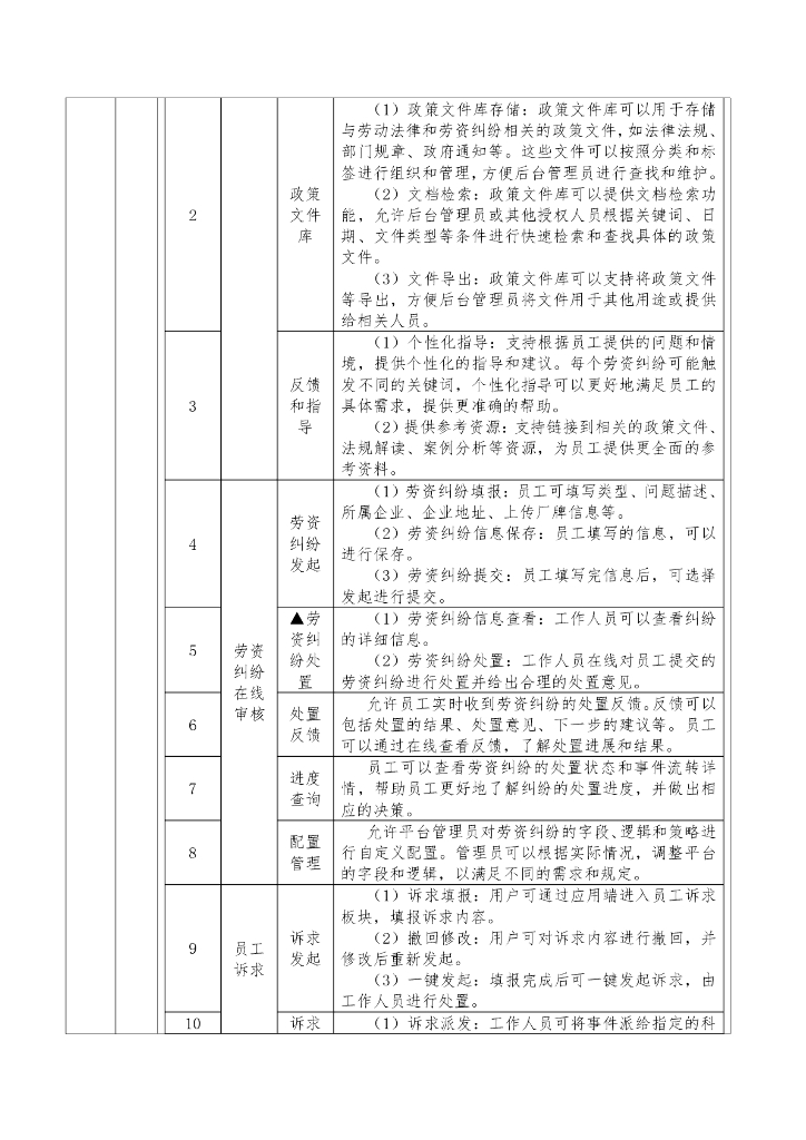 智慧街道-成都高新区西园街道“智慧西园”智慧蓉城服务采购项目招标文件_第9页