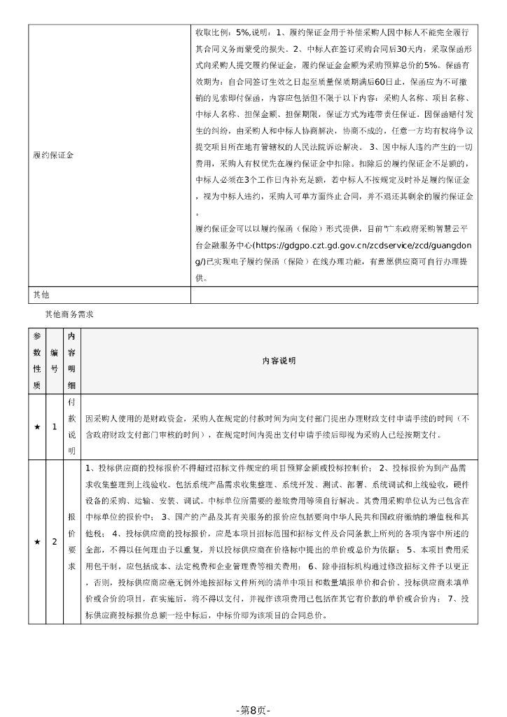 高明区农村综合性改革试点试验数字乡村综合服务平台招标文件_第8页