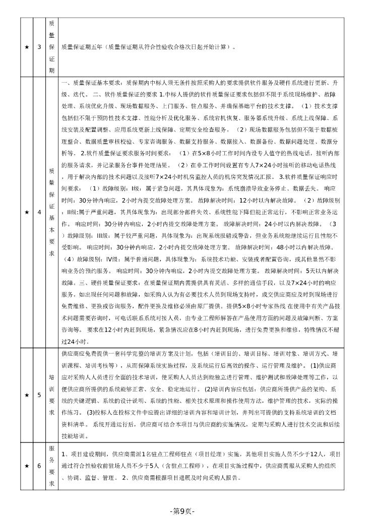 高明区农村综合性改革试点试验数字乡村综合服务平台招标文件_第9页