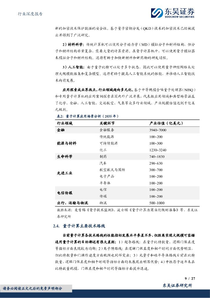 东吴证券：计算机行业深度报告：量子信息：下一场信息革命_第9页